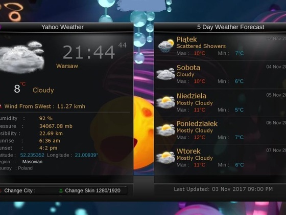 Яху погода. Yahoo weather. Плагин weather. Yahoo погода. Сервер yahoo  weather.